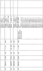 Figure imgf000223_0001