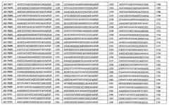 Figure 110113584-A0101-12-0304-105