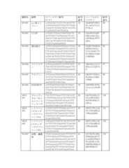 Figure 2023175888000013