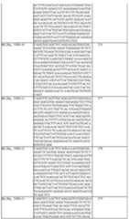 Figure imgf000124_0001