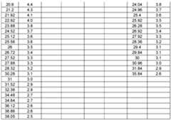 Figure imgf000117_0001