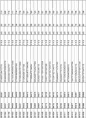 Figure imgf000053_0001