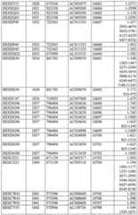 Figure imgf000466_0001