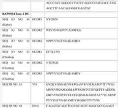 Figure imgf000066_0001