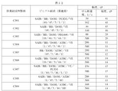 Figure 2022088568000017