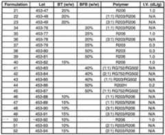 Figure imgf000039_0001