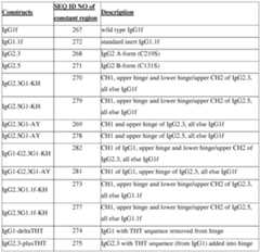 Figure imgf000189_0001