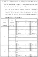 Figure 112016082467211-pct00014