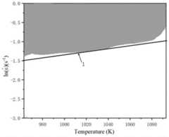 Figure 202011528162