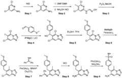 Figure imgf000143_0001