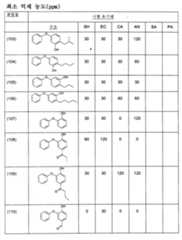 Figure 112000010004559-pat00043