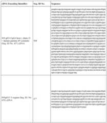 Figure imgf000128_0001