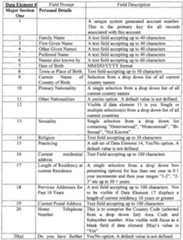 Figure imgf000026_0001