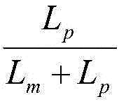 Figure BDA0001280889780000053