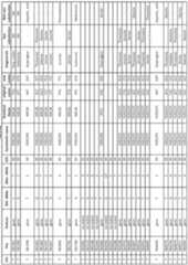 Figure imgf000329_0001