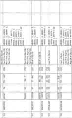 Figure imgf000204_0001