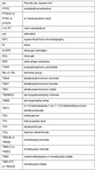 Figure imgf000082_0001