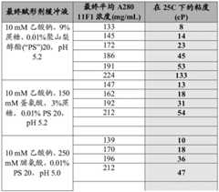 Figure BDA0003176949470001841