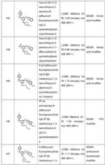 Figure imgf000178_0001