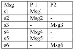 Figure imgf000010_0001