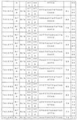 Figure 0007646616000092