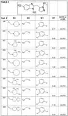 Figure imgf000148_0001