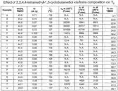 Figure imgf000085_0001