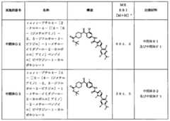 Figure 2024506021000063