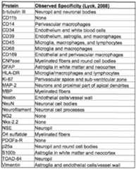 Figure imgf000098_0001