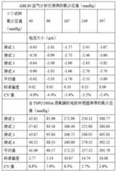 Figure 128105DEST_PATH_IMAGE005