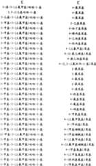 Figure A20088000302100981