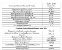 Figure imgf000289_0001