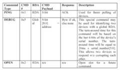 Figure imgf000035_0001