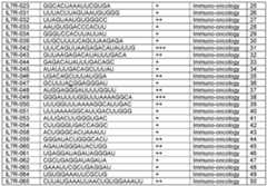 Figure imgf000027_0001