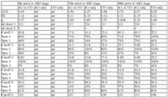 Figure imgf000313_0002