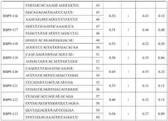 Figure BDA0001524619770000121