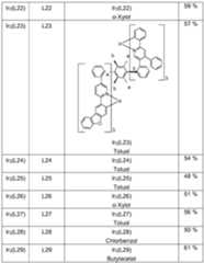 Figure imgf000153_0001