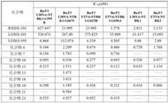Figure PCTCN2021093930-appb-000087