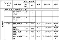 Figure BDA0004019260800000651