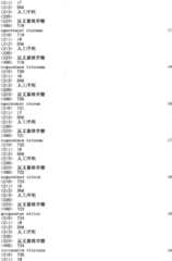 Figure IPA0000293710130001411