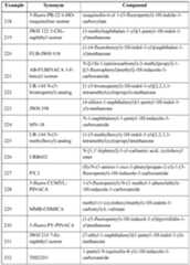 Figure imgf000050_0001