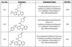 Figure imgf000225_0002