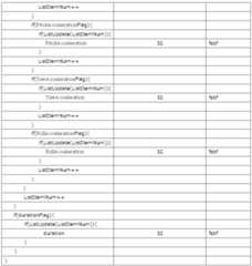 Figure 112010023665726-pat00101