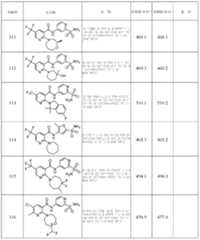 Figure 0007288051000124