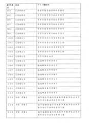 Figure 0007066696000016