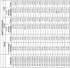 Figure imgf000167_0001