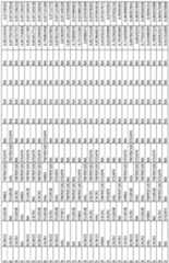 Figure imgf000180_0001