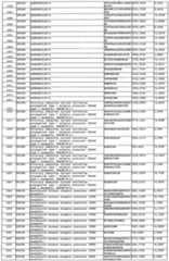 Figure imgf000091_0001