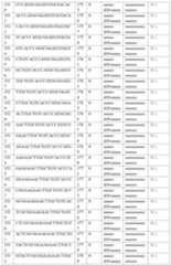 Figure 2022515744000041