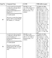 Figure imgf000164_0001